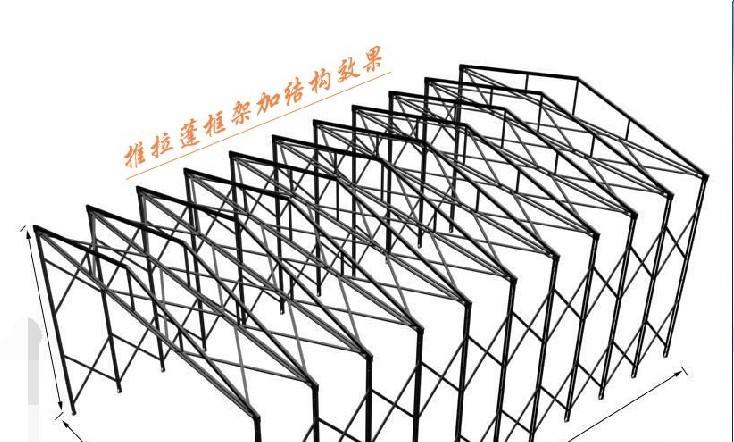 鄞州YT推拉棚